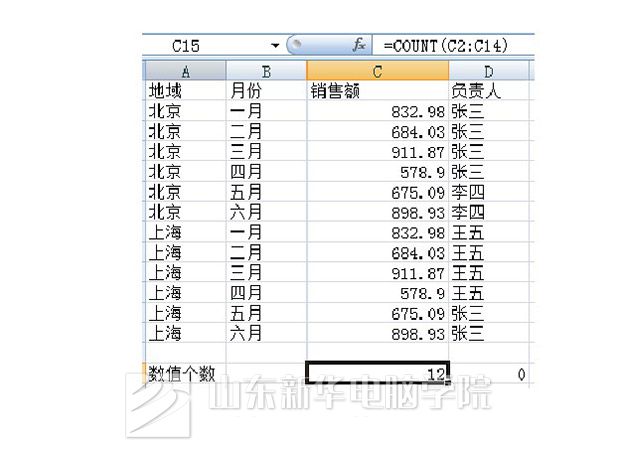 数值个数.jpg