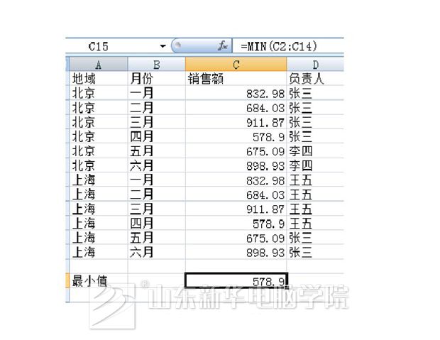 函数小值.jpg