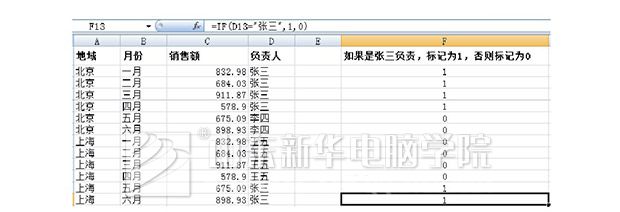 条件函数.jpg