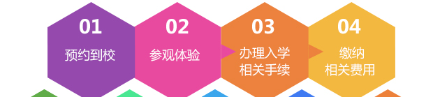 企业助学金